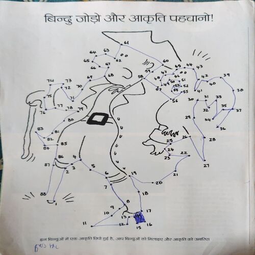 Bal Bhaskar ( 1st July 2012 )