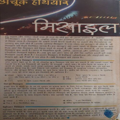 Bal Bhaskar ( 19th October 2001)