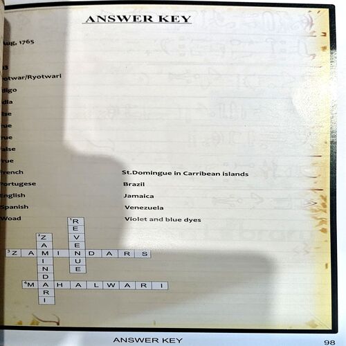 Company of Companies (pages 98)
