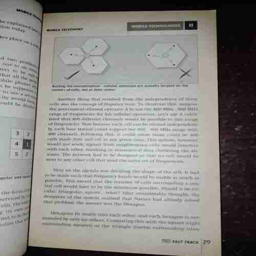 Fast Track To Mobile Telephony ( January 2006 ) Fast Track To Mobile Telephony ( January 2006 )