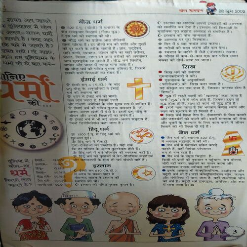 Bal Bhaskar ( 28th June 2002 )