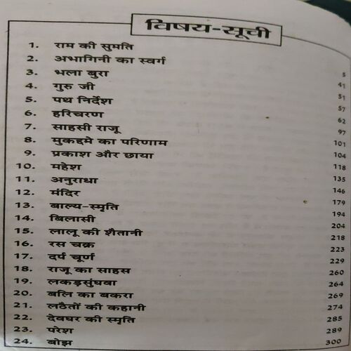 Document_2 Anmol Kahaniya ( By = Saratchandra ) ( No. of Pages = 317 )