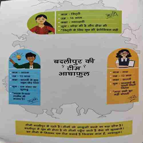 Document_32 Aadha full Aur Bolti Chattan ( story -6)