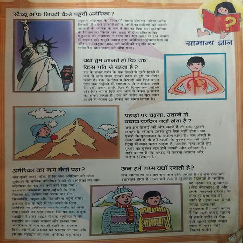 Document_35 Bal Bhaskar ( 29th December 2000 )