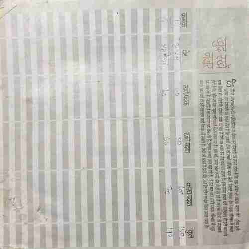 Bal Bhaskar ( October 1st 2010 )