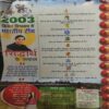 Document_45 Bal Bhaskar ( 7th February 2003 )