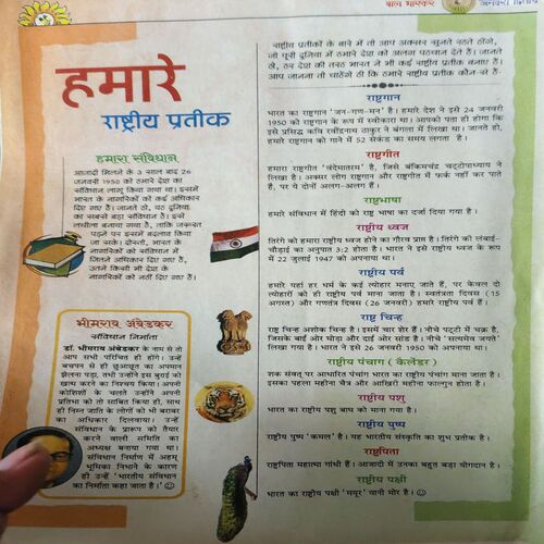Bal Bhaskar ( 2nd January 2002 )