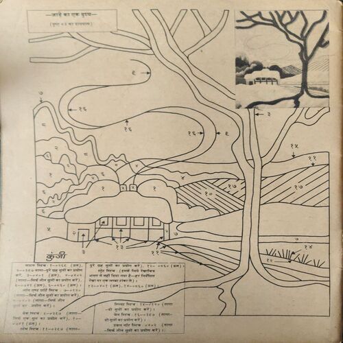Manorma ( 31st October 1983 ) ( coverless & Damage )