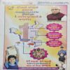 Document_67 Panchjanya ( 03 May 2019 )