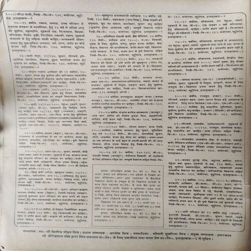 Document_70 Manorma ( 30 November 1985 ) ( coverless & Damage )