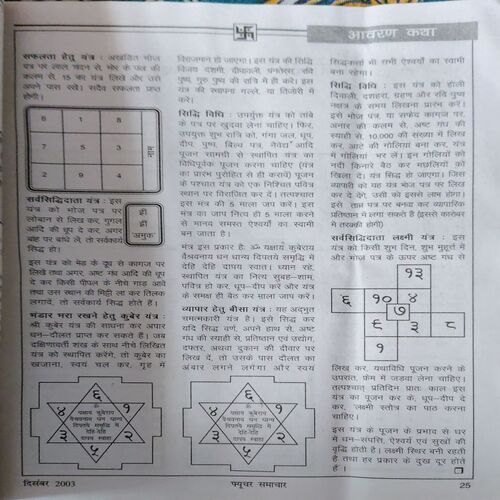 Document_74 Future Samachar ( December 2003 )