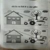 Document_84 Bal Bhaskar ( 10th October 2014 )