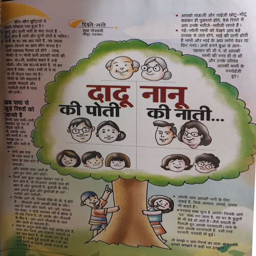 Bal Bhaskar ( 2nd May 2009 ) Bal Bhaskar ( 2nd May 2009 )