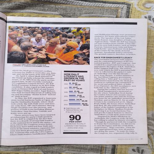 Document 2_10 India Today ( August 2016 )