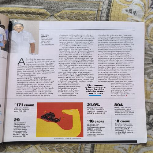 Document 2_18 India Today ( March 2020)