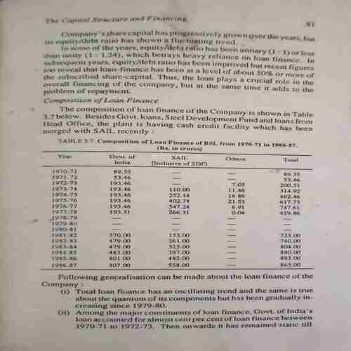 Document 2_31 Bokaro Steel Pant ( by=Sutinder Bhatia ) (total page no=320 )