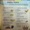 Document 3_59 Bal Bhaskar ( 27th February 2015 )