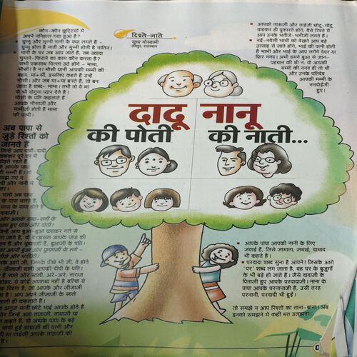Document 3_95 Bal Bhaskar ( 2nd May 2009 )