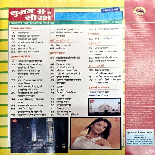 Suman saurabh (Nov 2004)