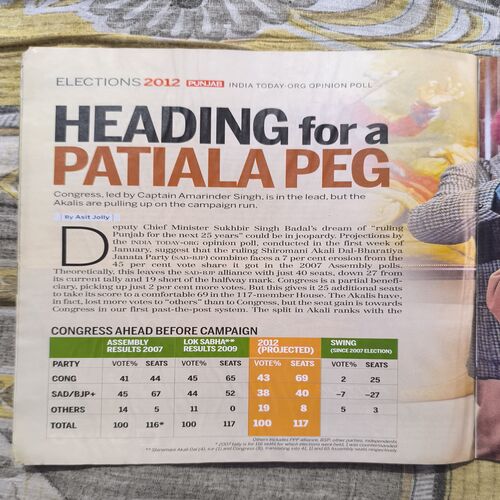 India Today ( January 2012 )