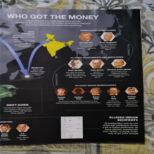 India Today ( May 2016 )