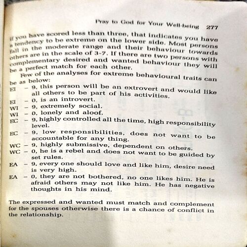 Personality Development (pages 280)