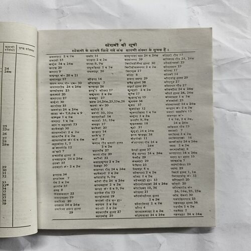 South Eastern Railway Time Table Booklet From May 1989 South Eastern Railway Time Table Booklet From May 1989