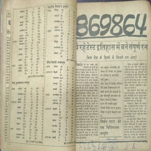 Cricket Star (December 1981) front cover and back cover missing.. Cricket Star (December 1981) front cover and back cover missing..