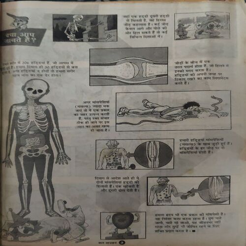 Document 2_30 10 in one Bal Bhaskar ( 12th January 2001 ,26th January 2001 , 9th February 2001 ,23rd January 2001 , 9th March 2001 , 23rd March 2001 , 6th April 2001, 20th April 2001,4th May 2001 , 18th May 2001)