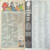 Tinkle (No. 410, Rs.10)