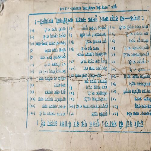 Document 2_42 Kartikmahatmaya ( No. of Pages = 181 )
