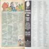 Tinkle (No. 410, Rs.10)