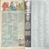 Tinkle (No. 410, Rs.10)