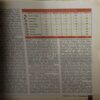Organiser ( 4th September 2016 )