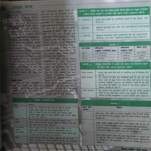 Document 3_11 Vigyan pragati ( March 2008 )