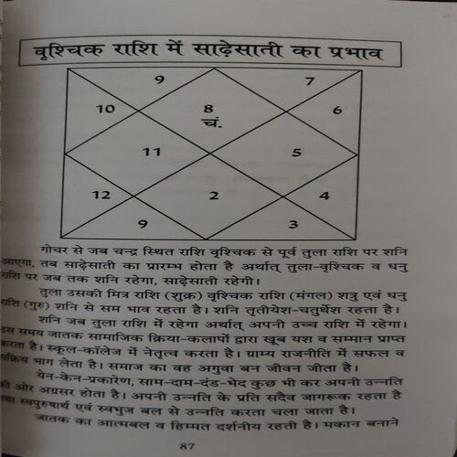 Document 3_22 Shani Dev Mahima ( No. of Pages = 223 )