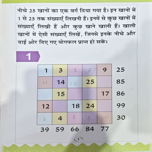 Gyanvardhak