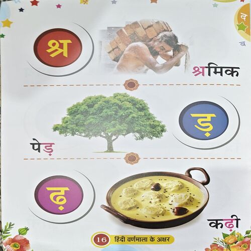 Document 67_175 Hindi Varnmala Ke Akshar