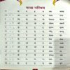 Document 67_178 Kya Hoti