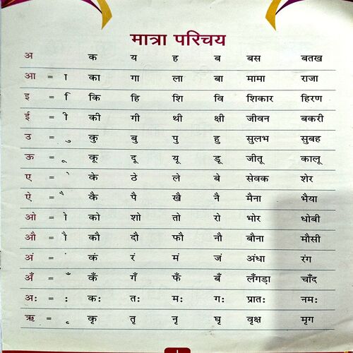 Document 67_178 Kya Hoti