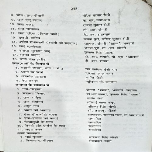 Document 68_124 Anmol Khazana (Shanti Sethi) (pages 248)