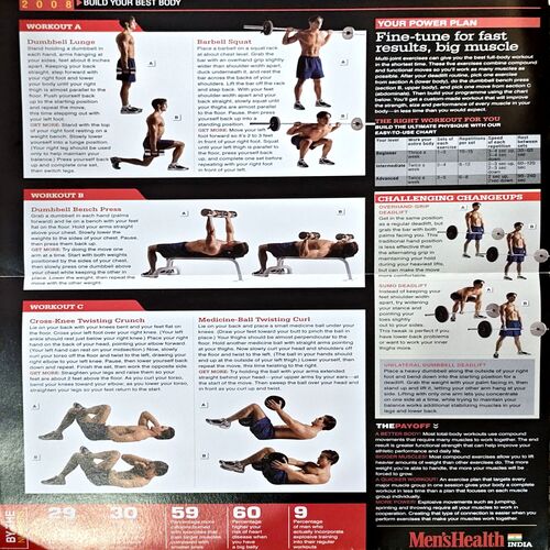 Build Your Best Body