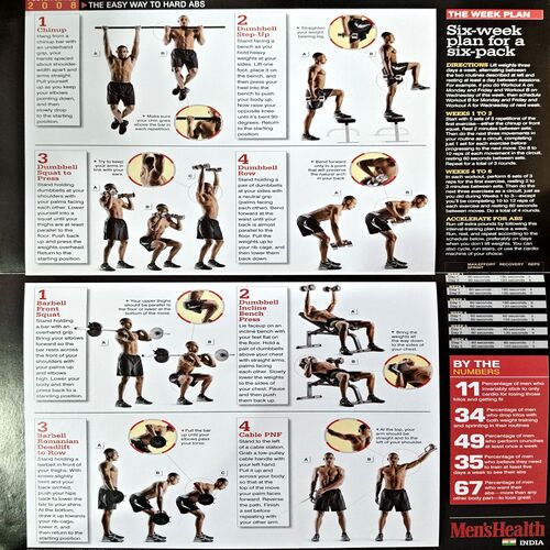 Document 69_178 The Easy way to Hard Abs