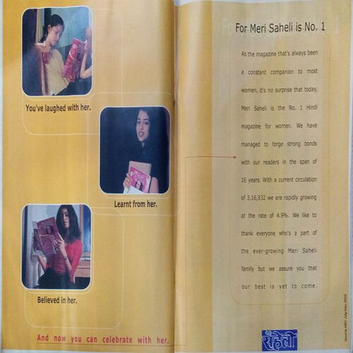 Meri Saheli (July 2003)