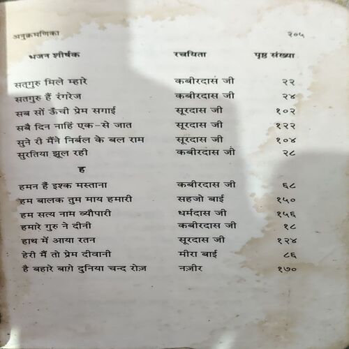 Premanjali (pages 206)