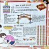 Bal Bhaskar (Oct 2nd 2008)