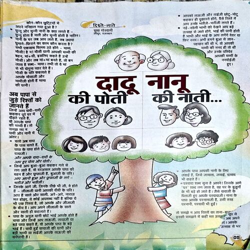 Document 76_132 Bal Bhaskar (2nd May 2009) (small front cover part missing)