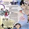 Bal Bhaskar (1st June 2003)
