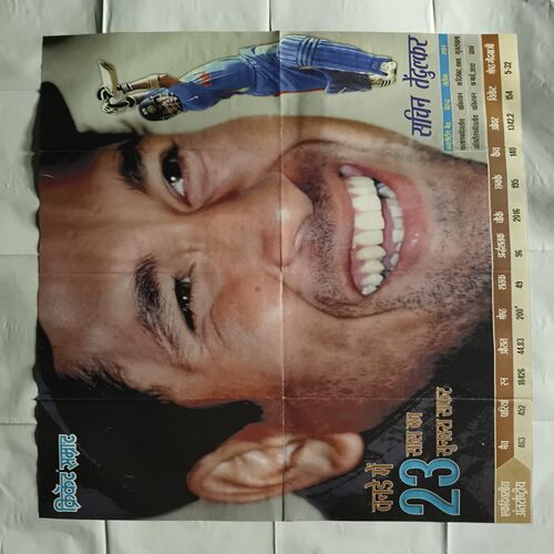 Document_1Cricket Samrat Poster ( P83 )8 Cricket Samrat Poster ( P83 )