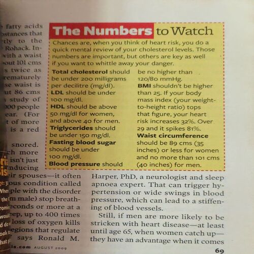 Readers Digest ( August 2009 )